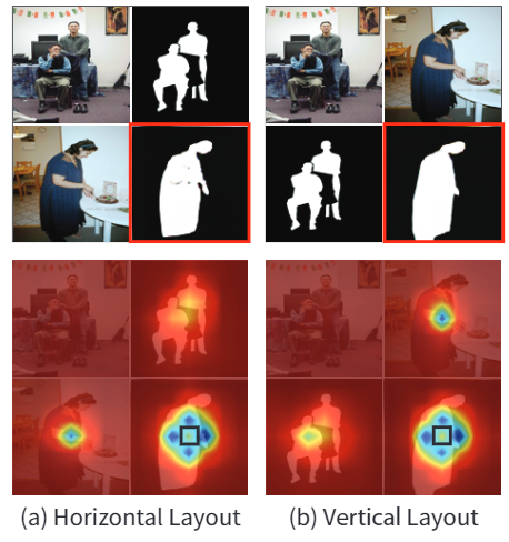 Visual Prompt Engineering: Adapting General Models for Various Tasks