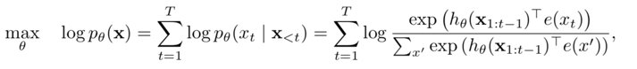 Summary of Pre-trained Language Models in NLP (Unidirectional Models, BERT Series, XLNet)