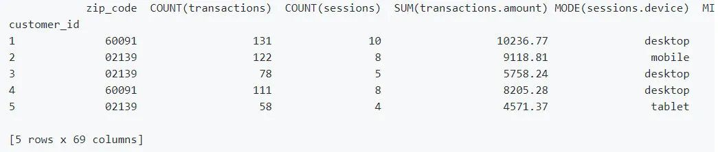 20 Must-Know Automated Machine Learning Libraries (Python)