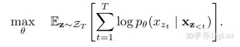 Summary of Pre-trained Language Models in NLP (Unidirectional Models, BERT Series, XLNet)
