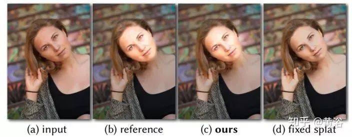 Overview of Deep Learning Applications in Image Processing