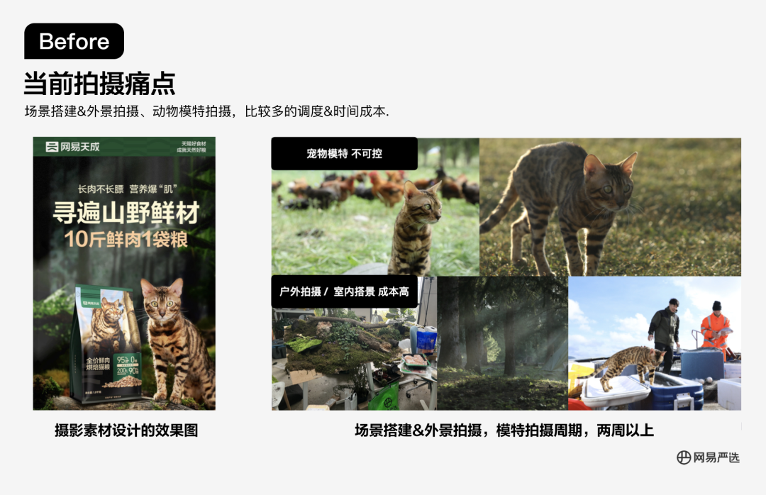 Exploring AIGC Applications in NetEase Yanxuan
