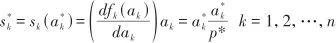 Intelligent Prediction of Loose Circles in Deep Tunnels Based on Improved XGBoost Algorithm