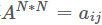 Summary of Dimensionality Reduction Algorithms in Machine Learning