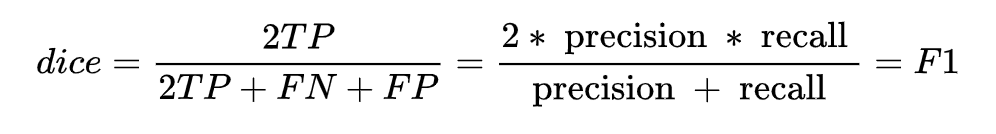 Addressing Class Imbalance in NLP Loss Functions