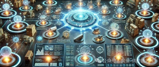 Deep Dive: How Generative AI Will Transform Supply Chain Management