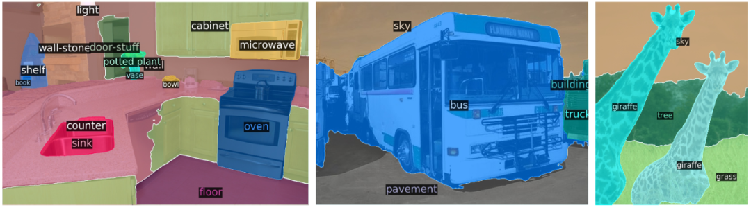 Cross-Domain Models: Using Transformers for Object Detection