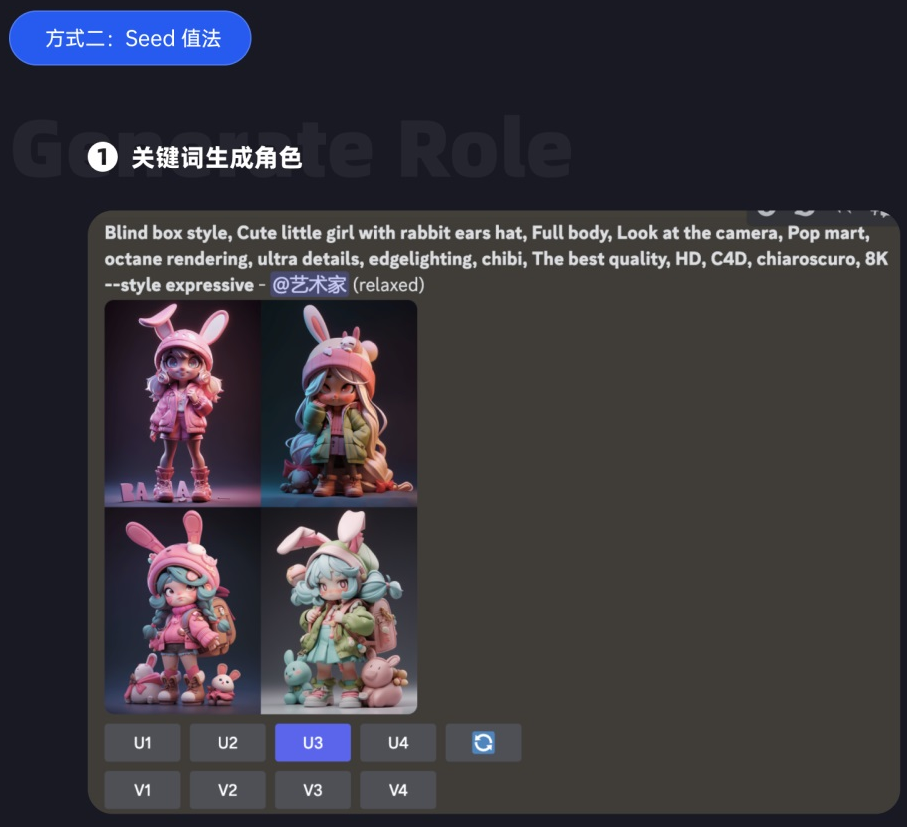 How to Maintain Character Consistency in Midjourney