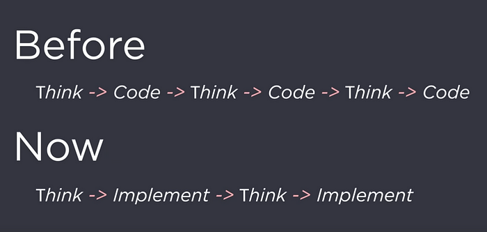 How GPT-4 Makes Programming Easier for Developers