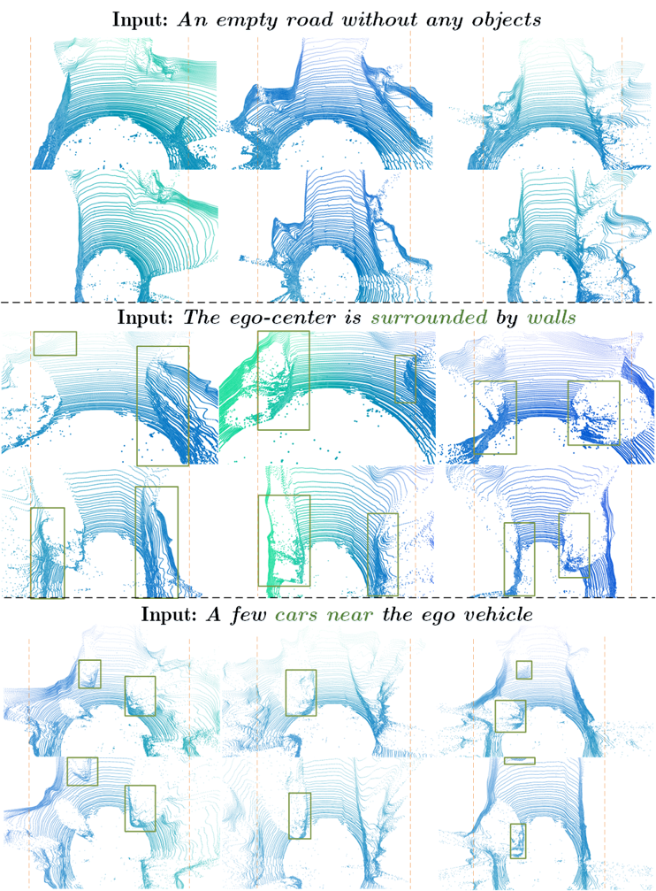 LiDM: The First Method to Generate Realistic Lidar Scenes Based on Multimodal Conditions