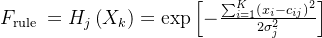 Forecasting Electricity Prices Based on Fuzzy Neural Network Algorithm
