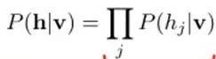 Deep Learning Quick Start Guide