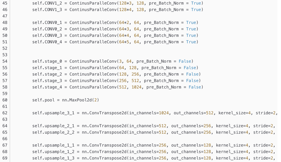 Unet++ Implementation in PyTorch