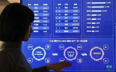 Sora Emerges: Insights into the Three Pillars of Artificial Intelligence