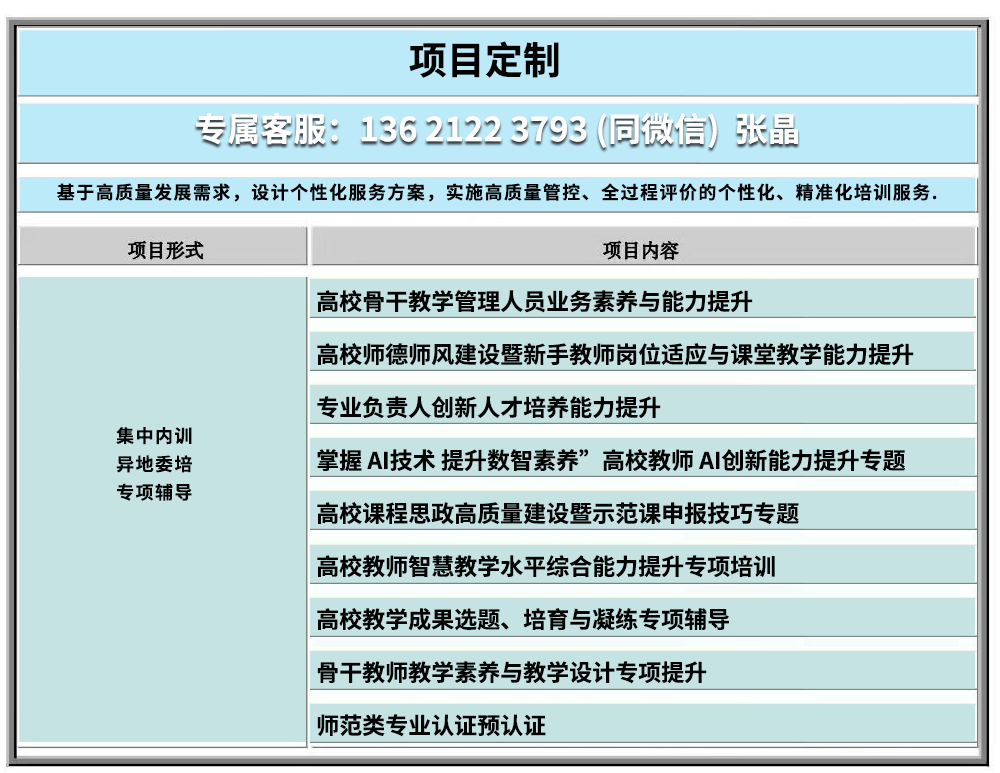 Summary of Knowledge Graph Construction Methods