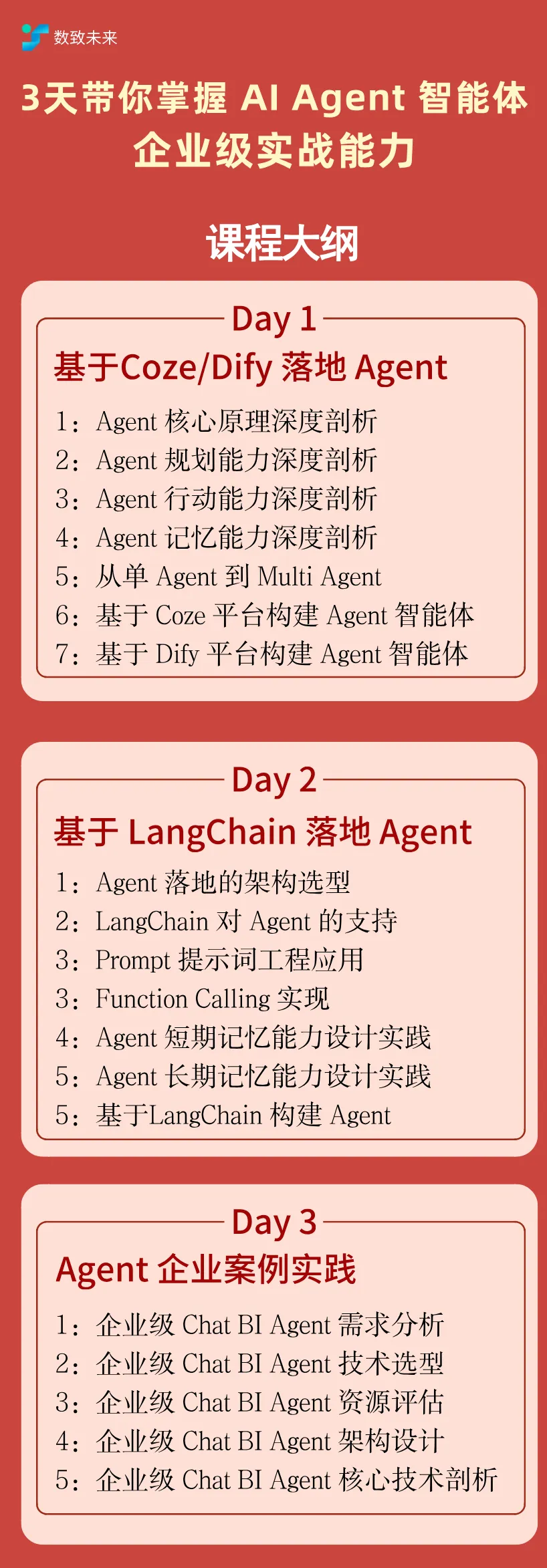 Top 5 AI Agent Frameworks To Explore in 2025