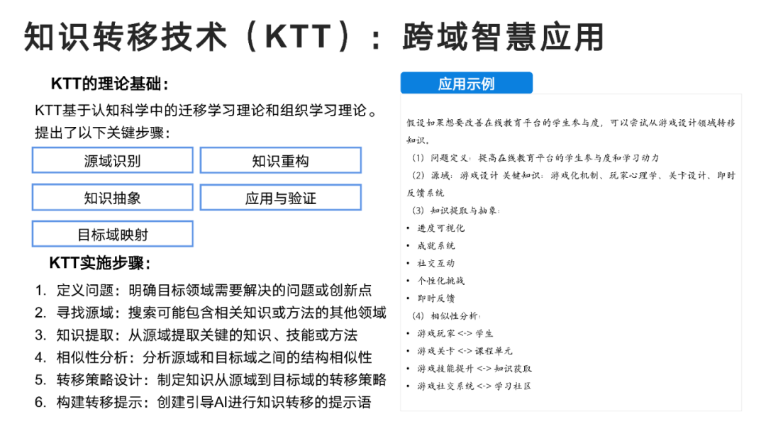 DeepSeek User Manual from Tsinghua University