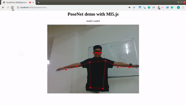 Build Machine Learning Models in the Browser with TensorFlow.js and Python