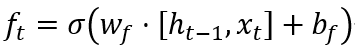 Understanding LSTM for Mathematical Competitions