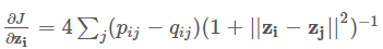 Summary of Dimensionality Reduction Algorithms in Machine Learning