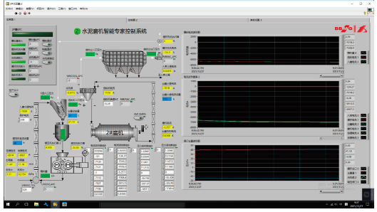 Development and Application of Expert Control System for Cement Mill Based on Fuzzy Control and Machine Learning