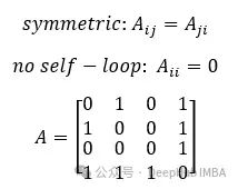 Introduction to Graph Machine Learning: Basic Concepts