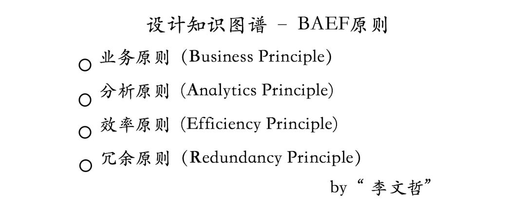 Technical and Applications of Knowledge Graphs