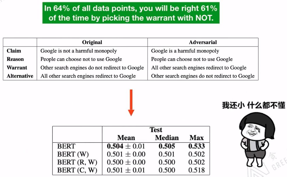 A Detailed Explanation from Transformer to BERT Model