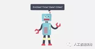 Introduction to Natural Language Processing