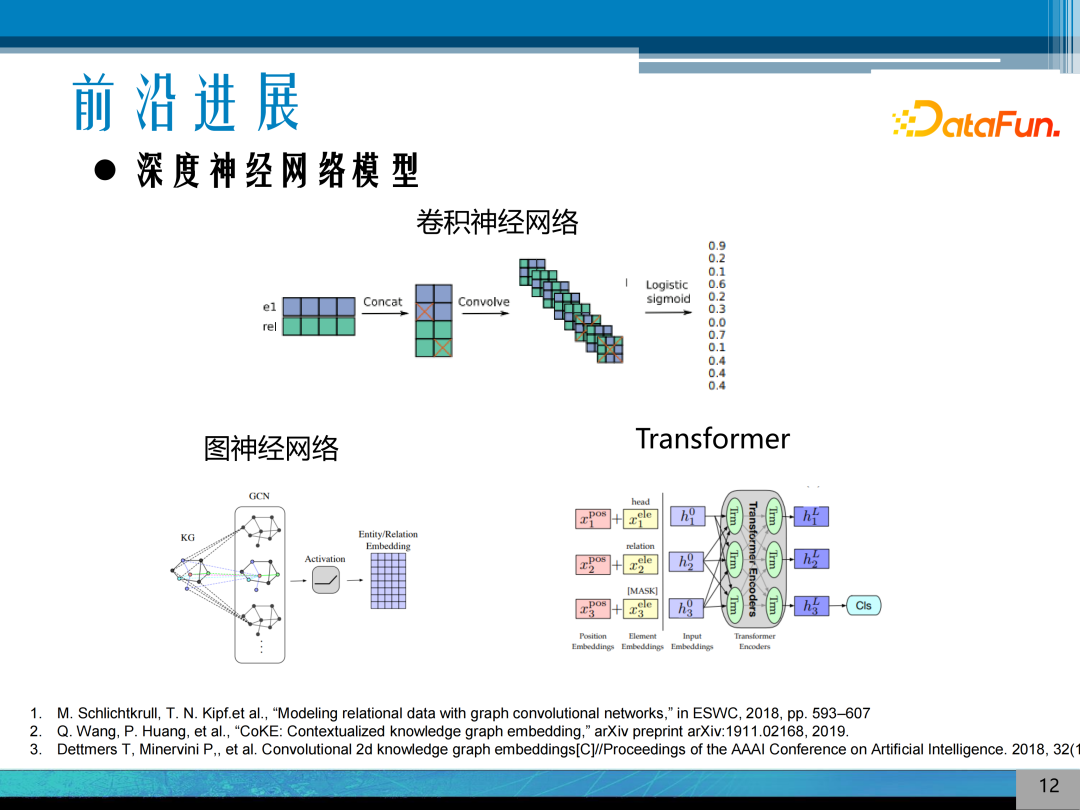 Research on Explainable Knowledge Graph Reasoning