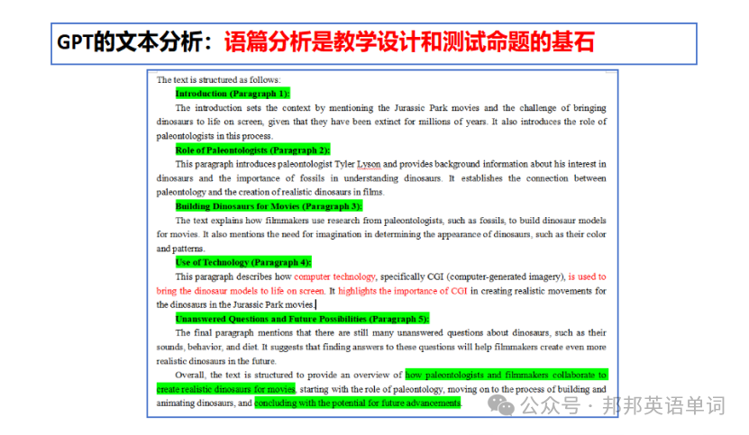 Using ChatGPT for English Reading Comprehension Test Design