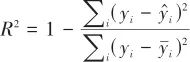 Intelligent Prediction of Loose Circles in Deep Tunnels Based on Improved XGBoost Algorithm