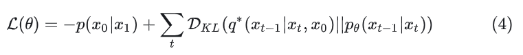 The Unsung Heroes Behind Sora? A Detailed Look at the Popular DiT: Embracing Transformer Diffusion Models