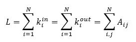 Introduction to Graph Machine Learning: Basic Concepts