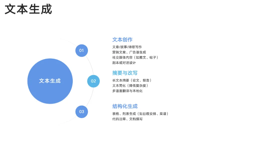 DeepSeek User Manual from Tsinghua University