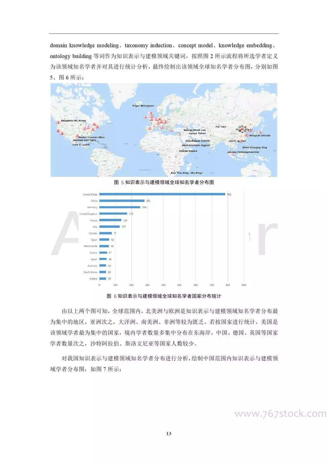 Tsinghua University: Knowledge Graph in Artificial Intelligence