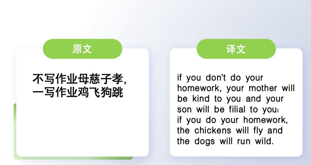 Step-By-Step Guide to AI Translation: Understanding Deep Meanings