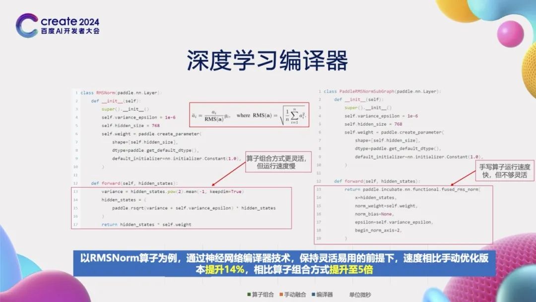 Evolution of PaddlePaddle Framework Architecture and Core Technologies