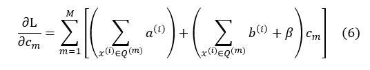 Understanding the XGBoost Algorithm