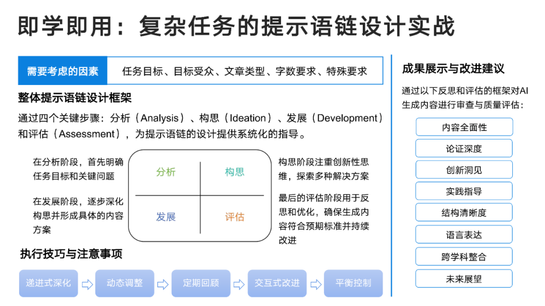 DeepSeek User Manual from Tsinghua University