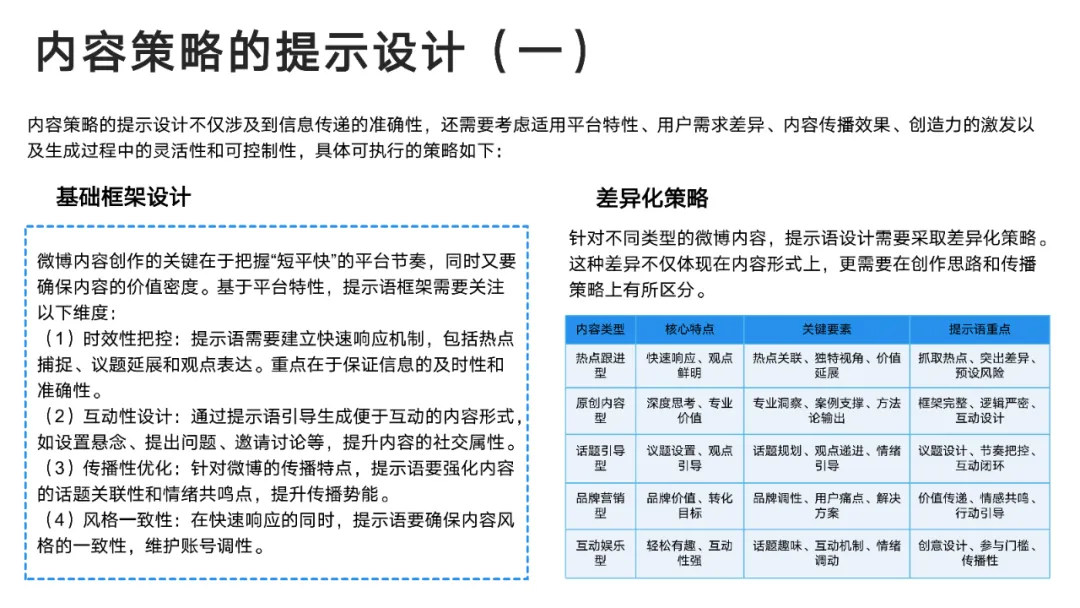DeepSeek User Manual from Tsinghua University