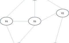 Node Classification in Knowledge Graphs