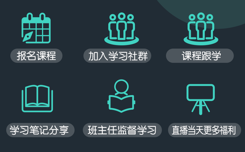 Mastering the Knowledge Graph Construction Process
