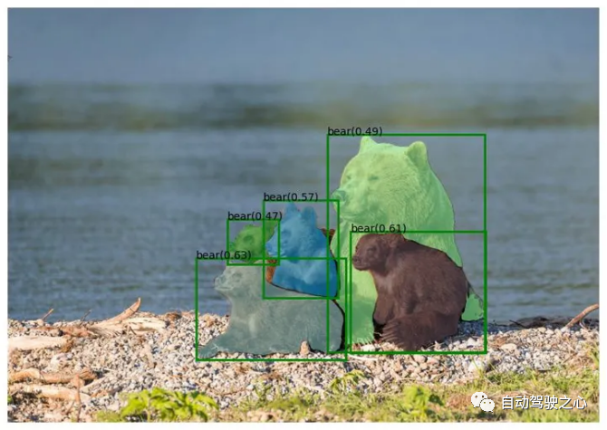 How Is Computer Vision Evolving? A Comprehensive Review of Segmentation Large Models (SAM/SegGPT/SEEM)