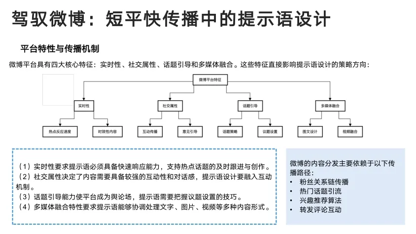 How to Use DeepSeek? Comprehensive Analysis from Tsinghua University's Shenyang Team