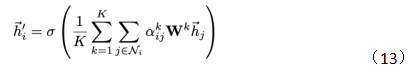 Understanding Graph Neural Networks