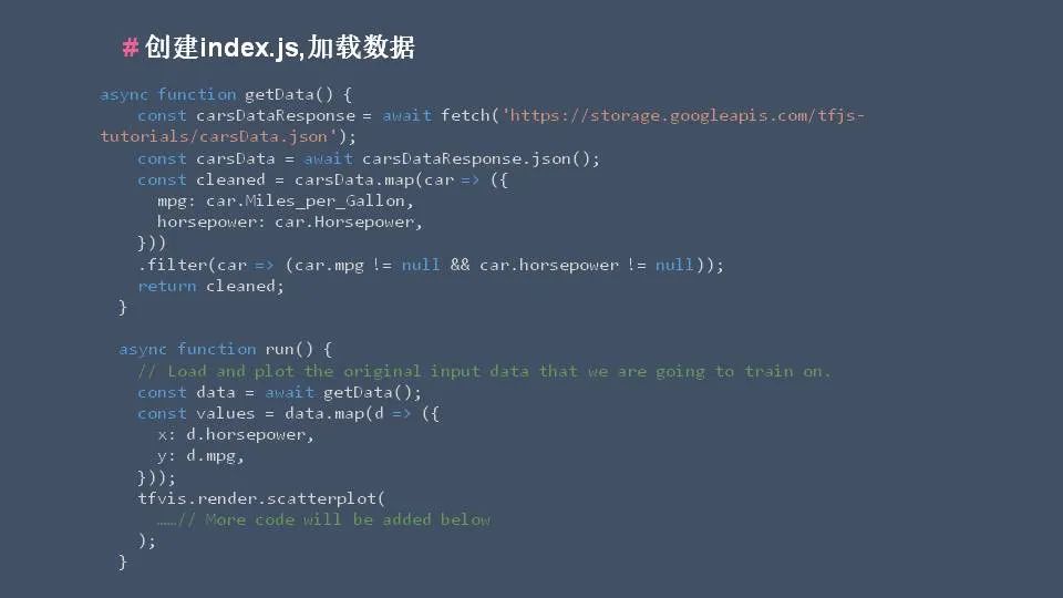 Explore TensorFlow Deep Learning with Comprehensive Resources