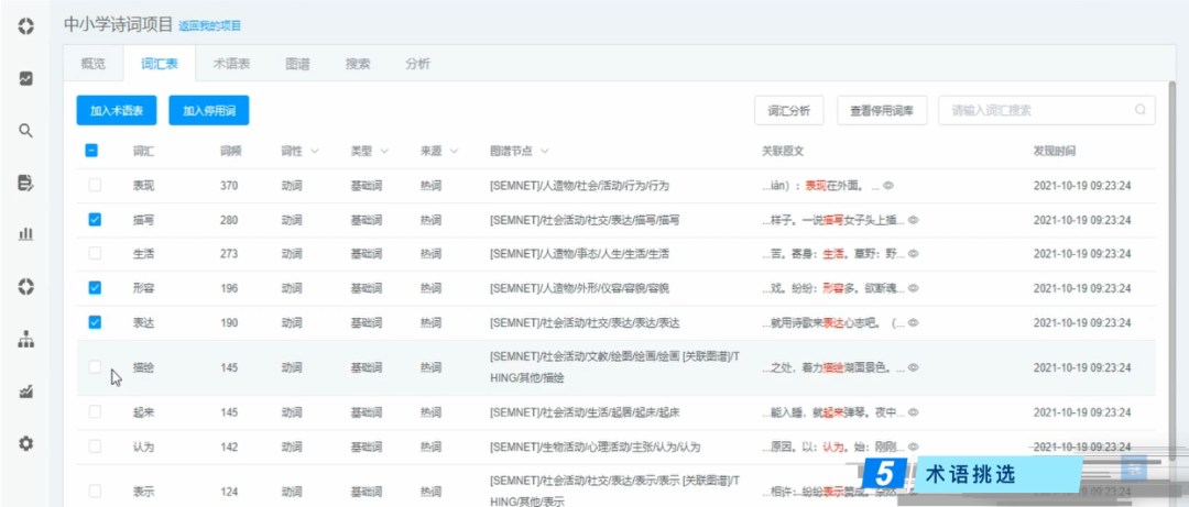 Interactive Teaching and Learning: Knowledge Graph Construction and Simulation Platform
