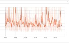 Practical Experiences and Tips for Building Neural Networks