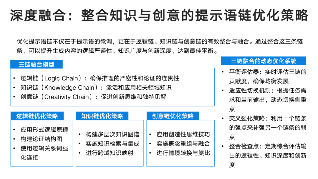 DeepSeek User Manual from Tsinghua University
